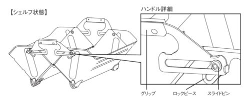 スノーピークのシェルフコンテナのシェルフ状態の説明