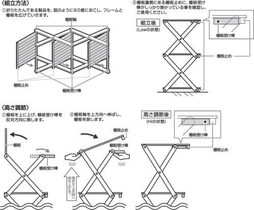 キャプテンスタッグ３段ラック組立方法