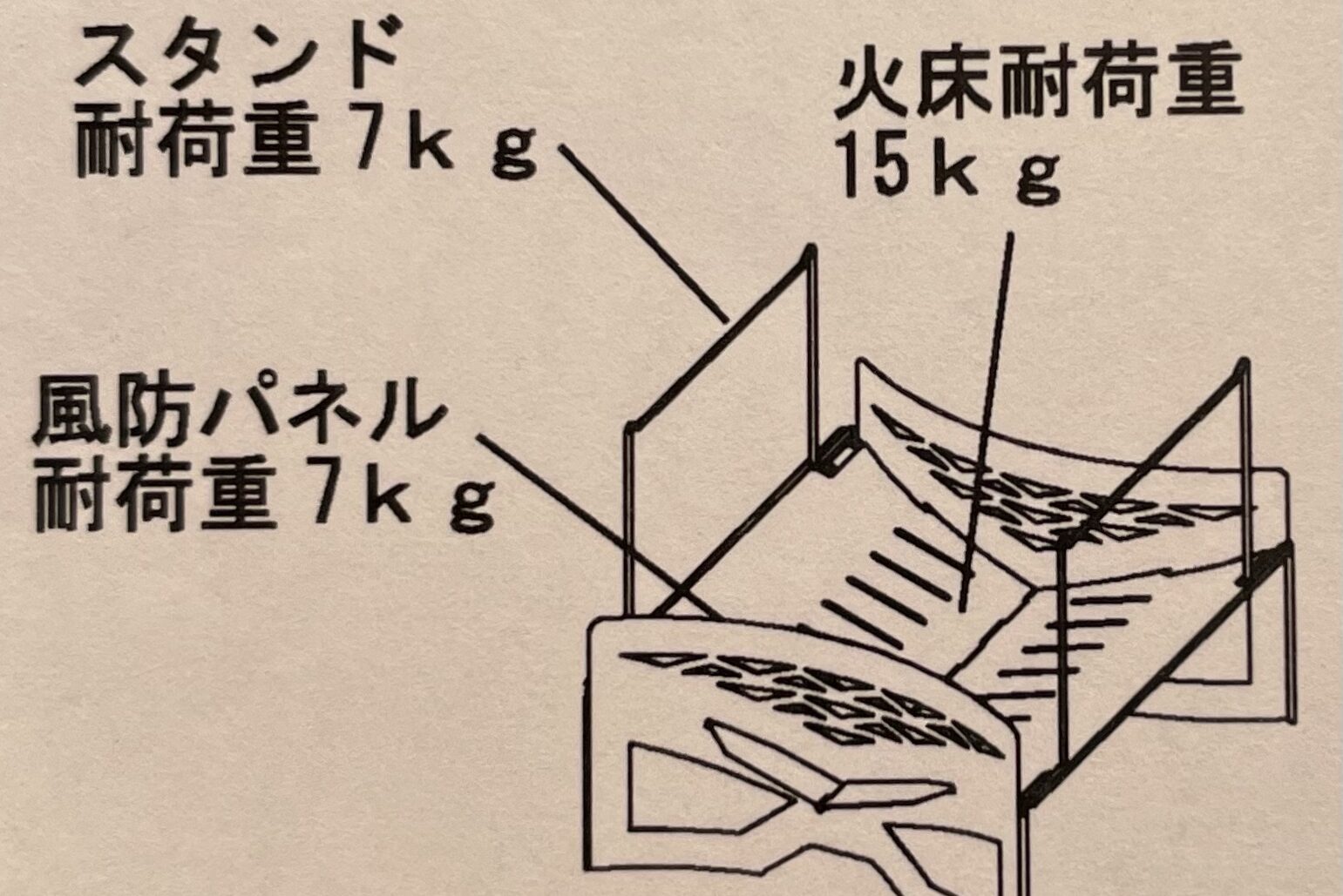 トウキョウクラフトのMAKULITE（マクライト）焚き火台の説明図